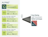 Prístrešok Canopia- Palram Arcadia Alpine kit IBA PODPERY!!!