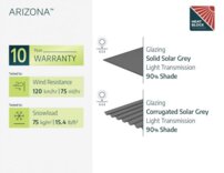 Palram Arizona Wave 5000