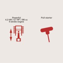 Scheppach BMS 196-88 lištová kosačka