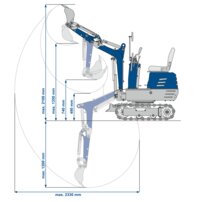 Scheppach EXC 815 - minibager