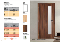 Dvere SM-22  90 Pravé