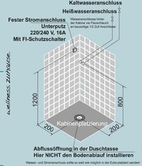 Parný sprchový box + infračervená kabína D12, 100x100x215cm